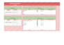 create a year long debt payoff spreadsheet